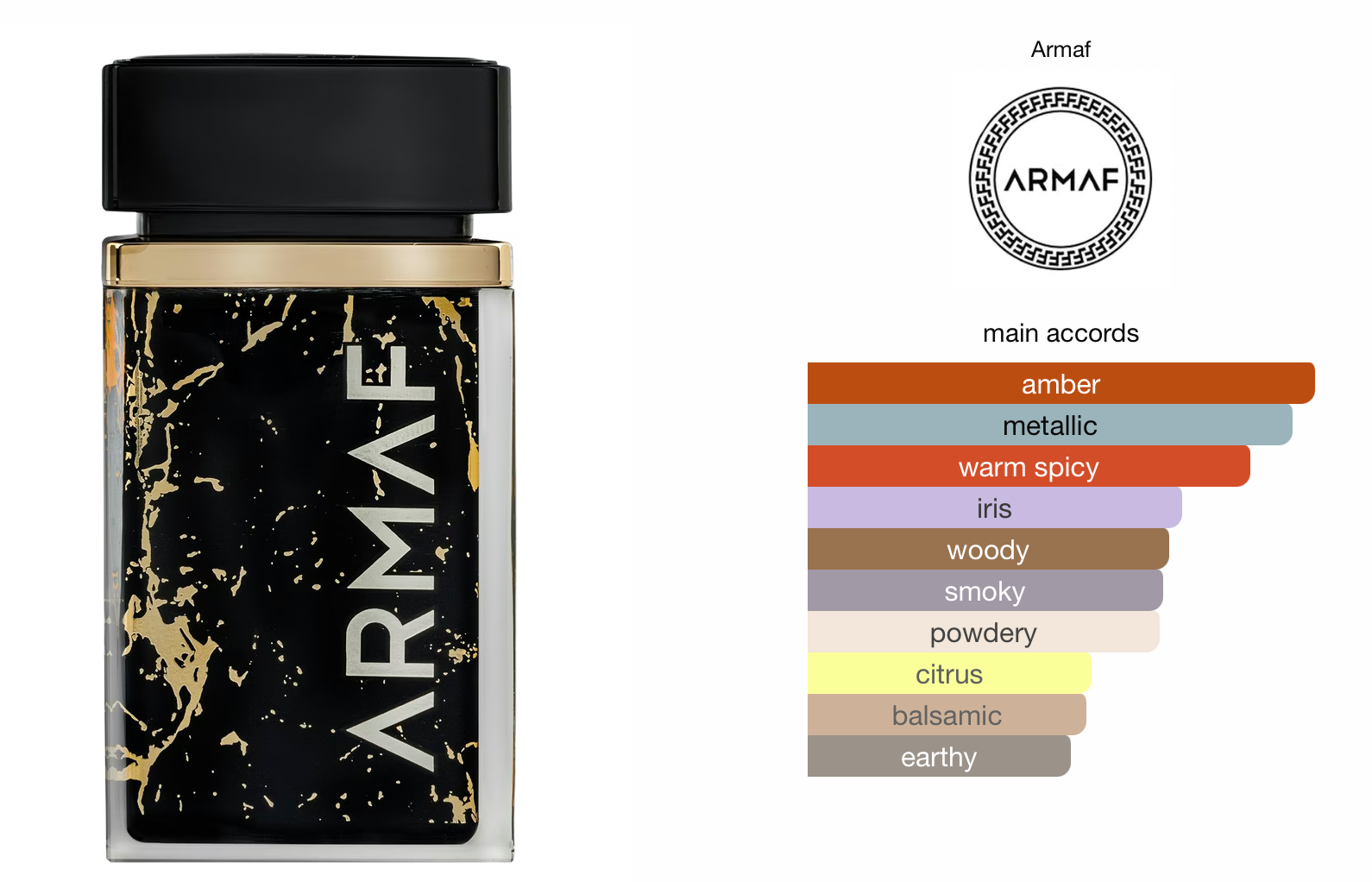Ombre D'Or EDP (75ml) By Armaf