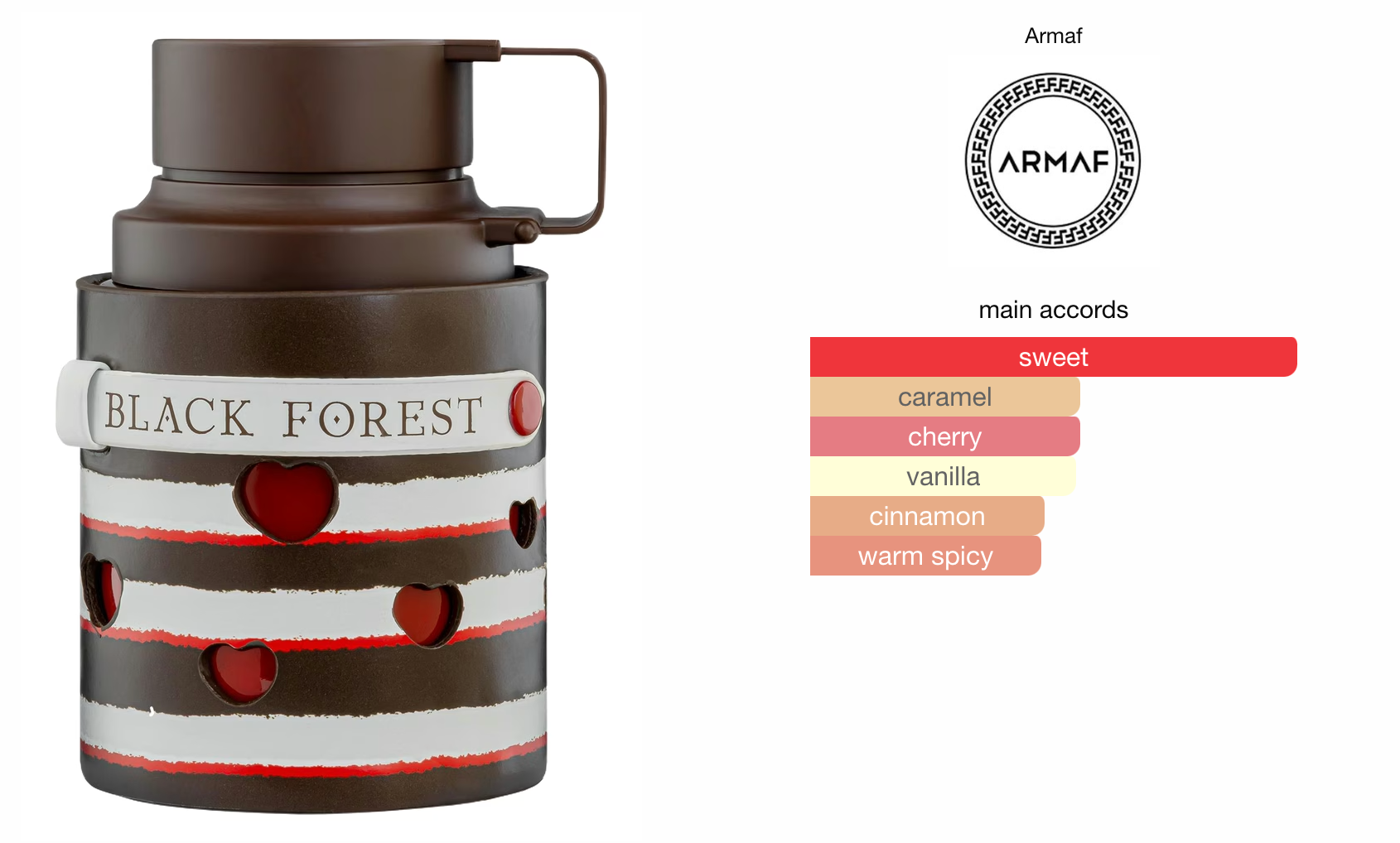 Odyssey Black Forest Dessert Edition EDP (100ml) By Armaf