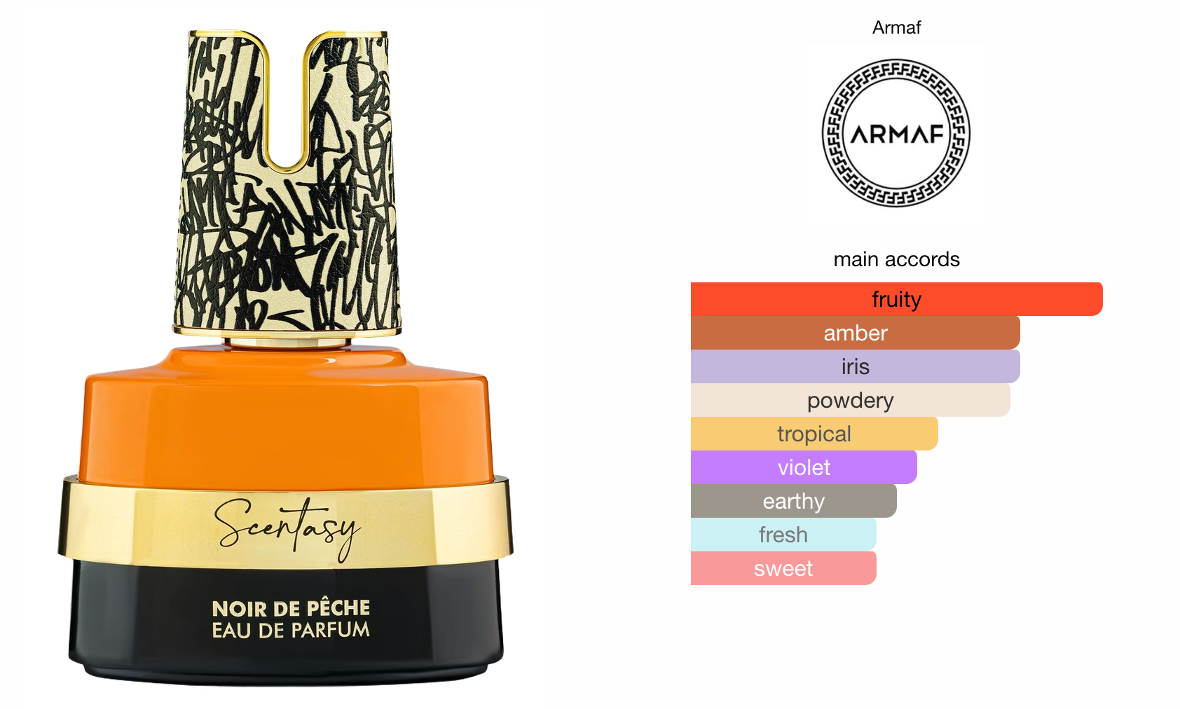 Sentacy Noir De Peche EDP (100ml) By Armaf