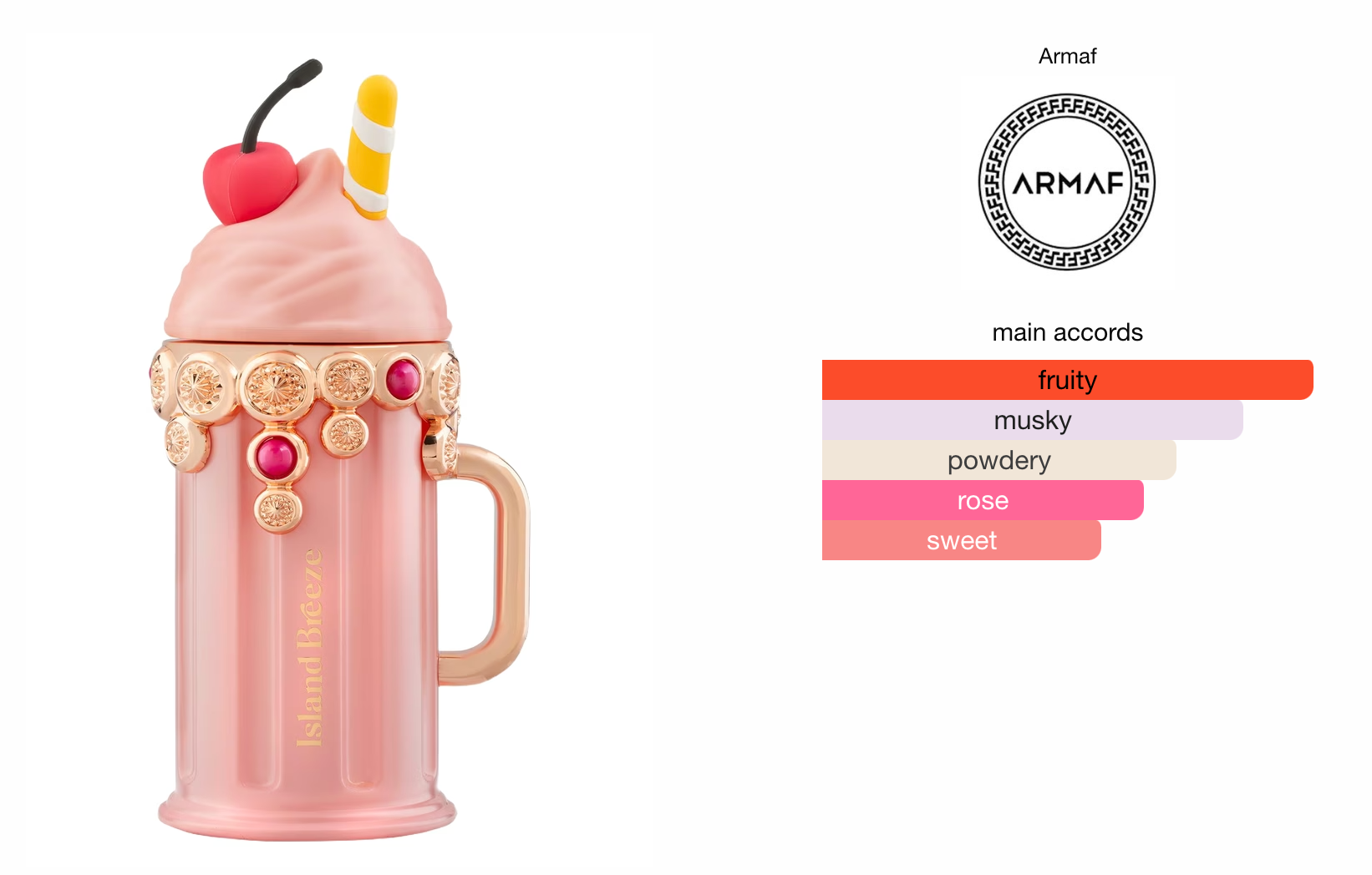 Island Breeze EDP (100ml) Spray By Armaf Delights