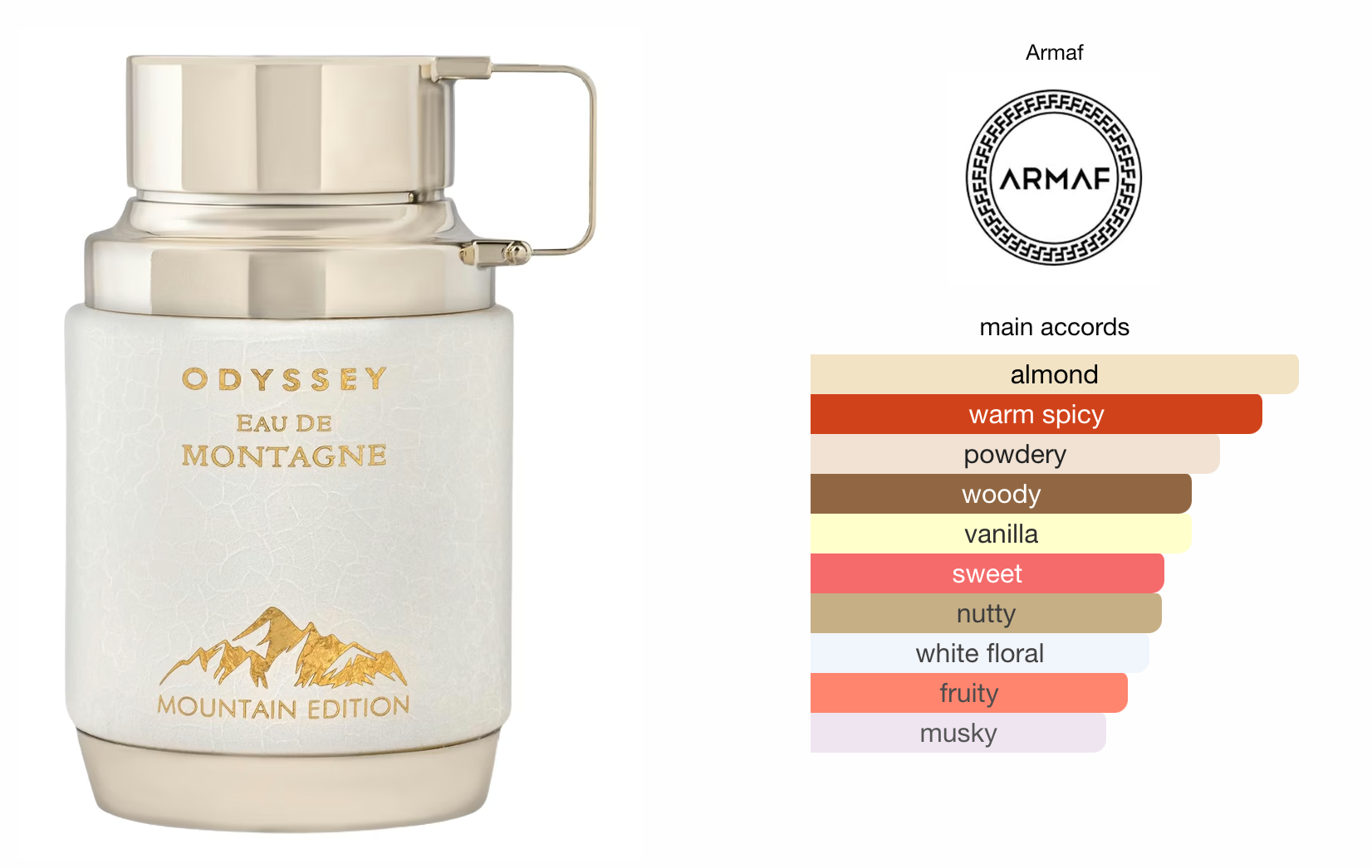 Odyssey Eau de Montagne EDP (100ml) By Armaf