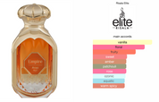 Elite Empire Arza (100ml) Perfume Spray by Risala
