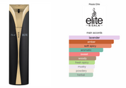 Elite Empire Burj Noir (100ml) Perfume Spray by Risala