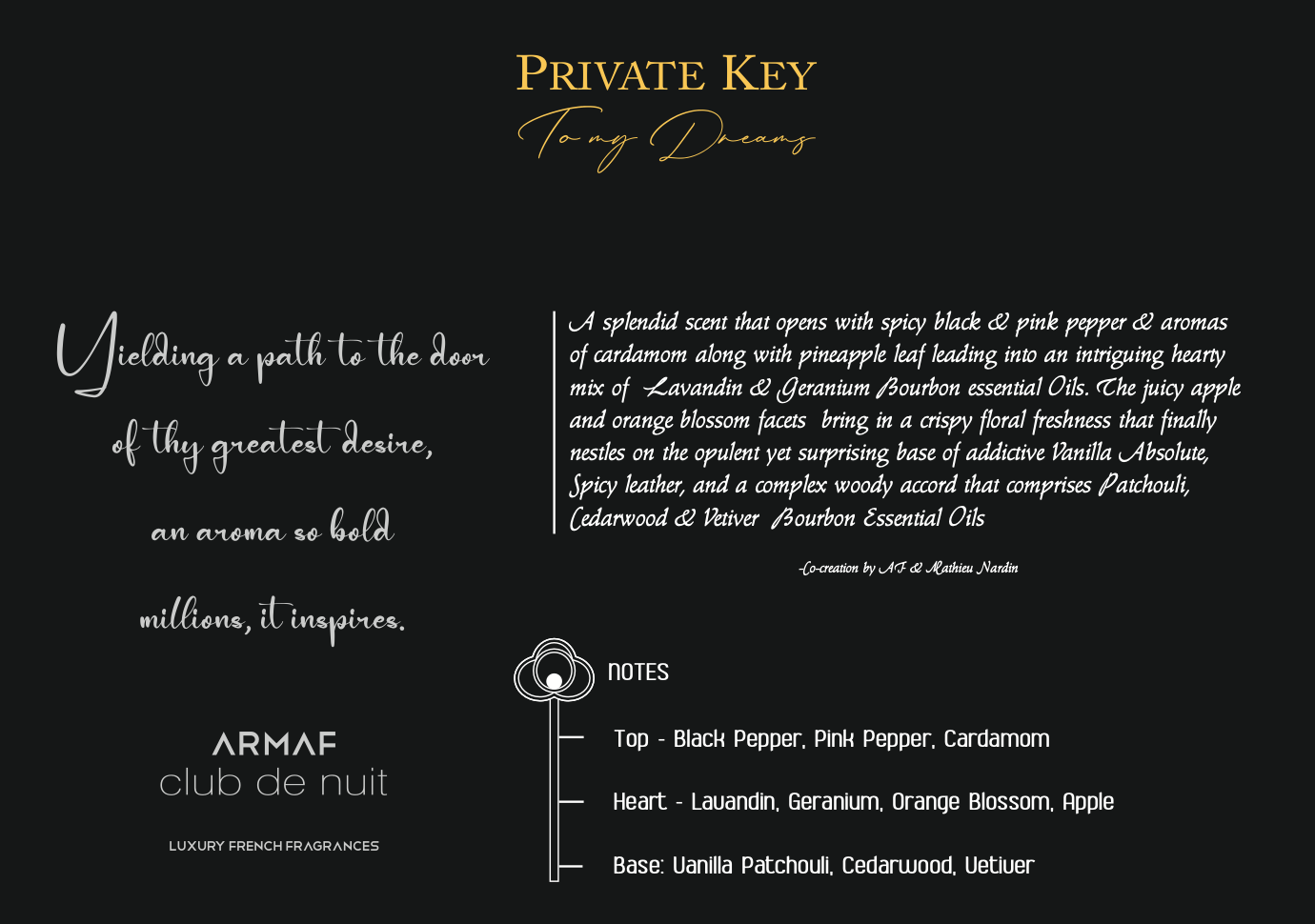 Club De Nuit Private Key To My Dreams (100ml) EDP by Armaf