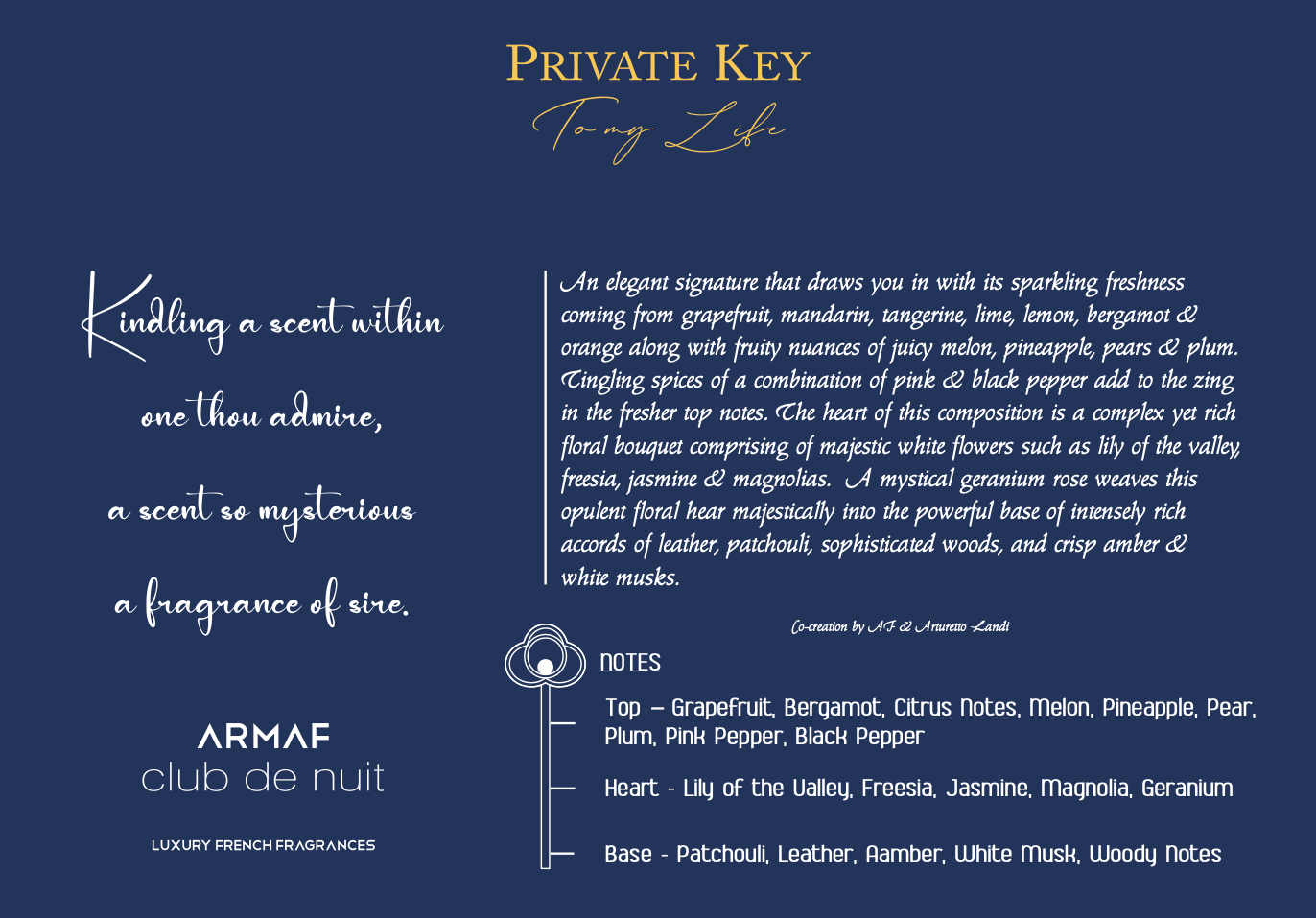 Club De Nuit Private Key To My Life (100ml) EDP by Armaf