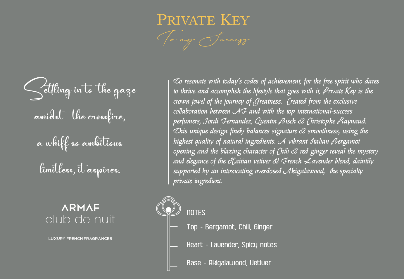 Club De Nuit Private Key To My Success (100ml) EDP by Armaf