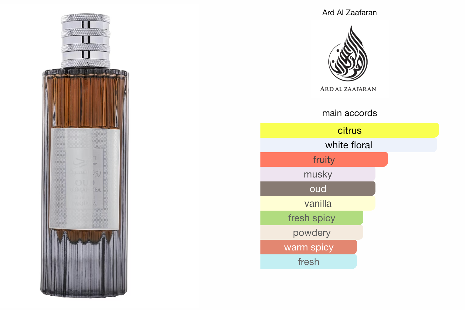 Oud Romancea Fakhama EDP (100ml) perfume spray by Ard Al Zaafaran