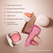 Baked Blush by Armaf Beaute